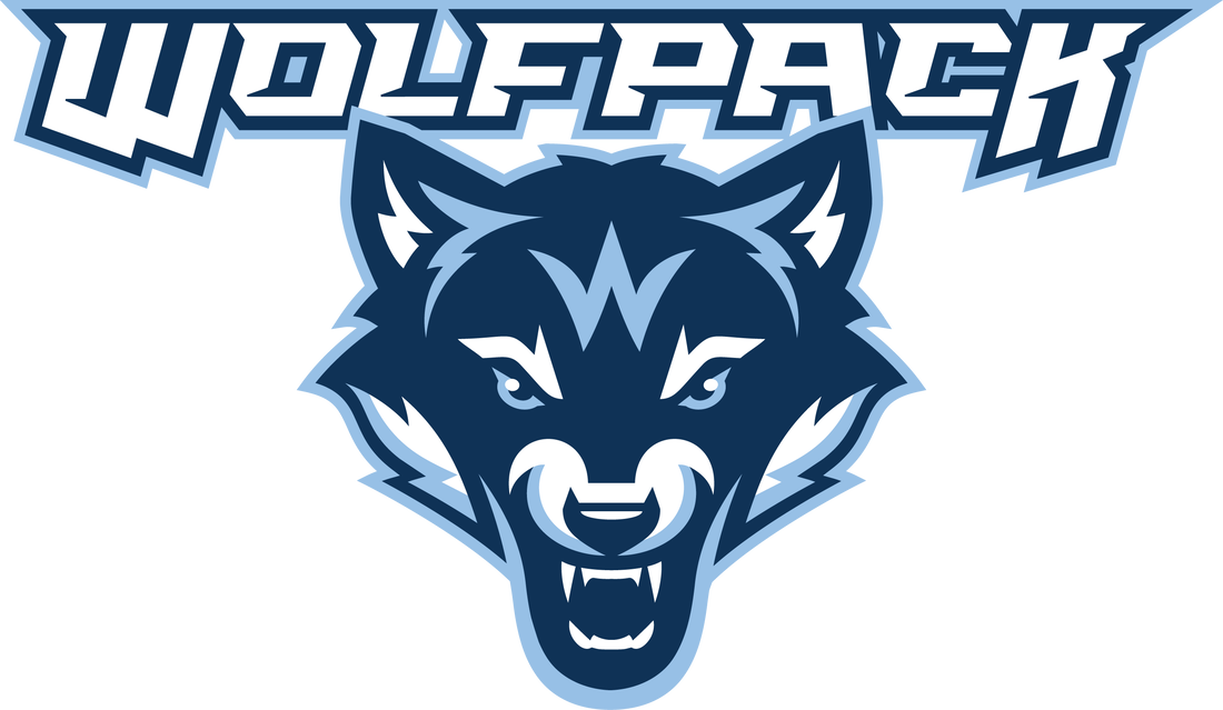 The Right Way Lacrosse